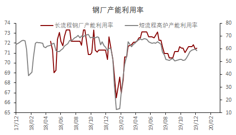 存货会导致gdp下降吗_许宪春 中国经济的三大积极变化和突出问题(2)