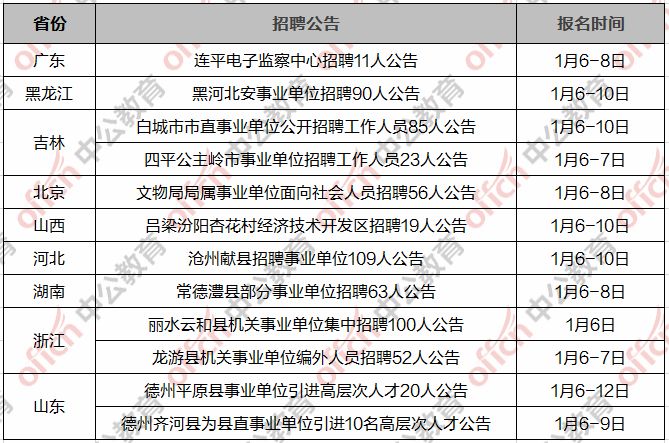 摸排农村户籍人口的工作总结_农村房子图片(2)