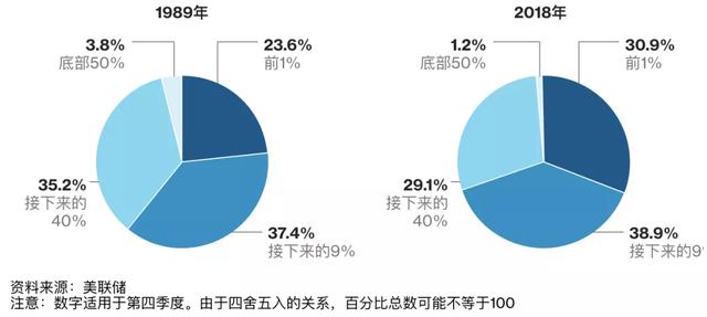 21世纪是人口老龄化的时代_2017中国将面临的九大变局 事关每个人(2)