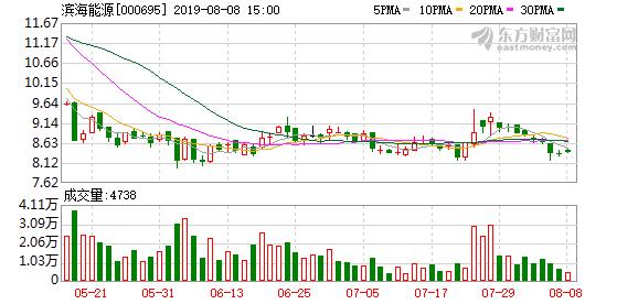 沙钢集团gdp占张家港多少_江苏省2020年度总结表彰 苏州第一等次