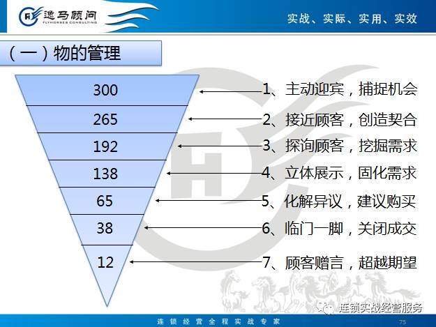 人口管理方式_苏州流动人口积分管理将启动 图解管理办法