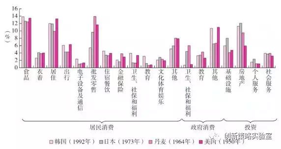 2020平均人均gdp_2020年粤港澳大湾区11城市GDP排名解读 上篇(3)