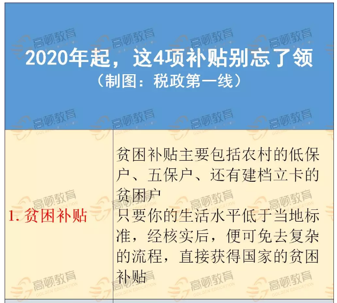 人口税和户口税_户口首页和户主页图片