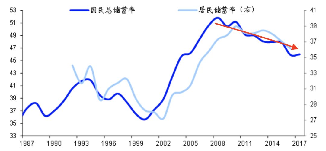 人口流向逆转_中国地图人口流向图