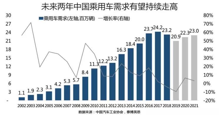 大理祥云2020年gdp_大理州2019年GDP出炉 大理市排第一 祥云县第二...