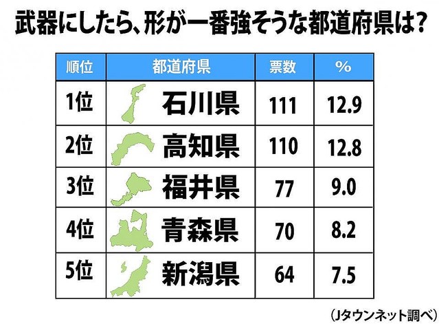 日本各道府县gdp_2020年广东省各市GDP排名(2)