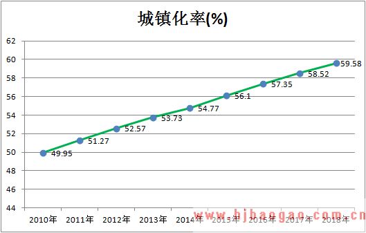 乐鱼体育电竞官方网站2020-2026韶华夏畜牧刻板行业市集营销计谋及将来成长后(图2)