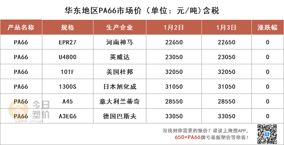 影响适度人口的因素_人口普查