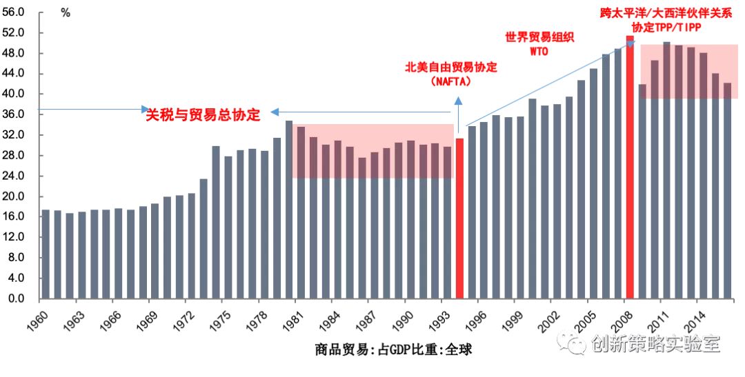 证券交易算不算GDP_有内鬼终止交易图片(3)