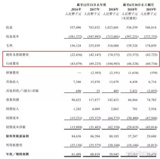 GDP上升收入会变吗_我变秃了也变强了(3)