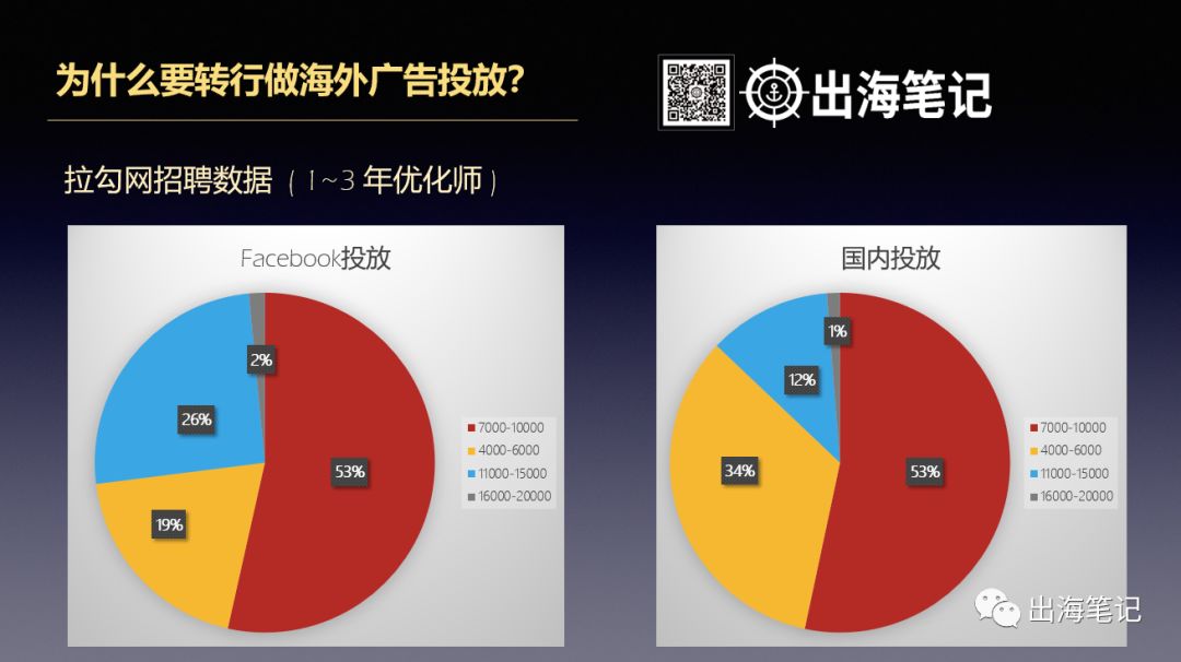 拉钩招聘_拉钩招聘app下载 拉钩招聘下载 苹果版v7.35.0 PC6苹果网