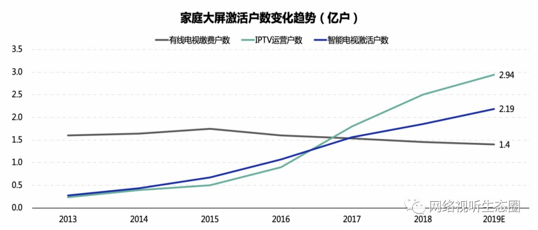 大英县202O年GDP_O Ratings发布中国母婴直播行业年中报告