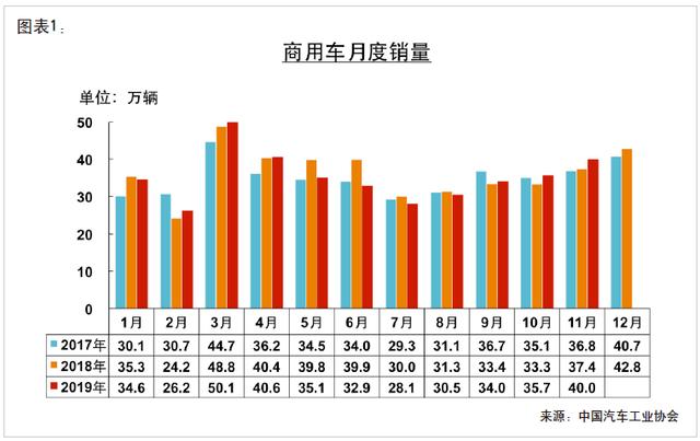 中车gdp算哪里_GDP统一核算背后 新一轮城市竞争打响(2)