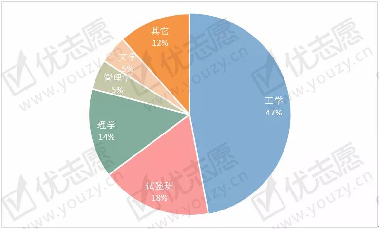 江苏省人口数量2019_江苏省人口分布密度(3)