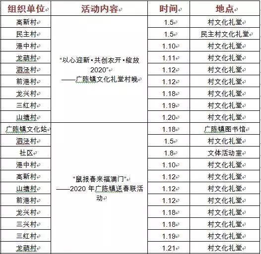 独山农村经济总量_南阳独山图片(2)