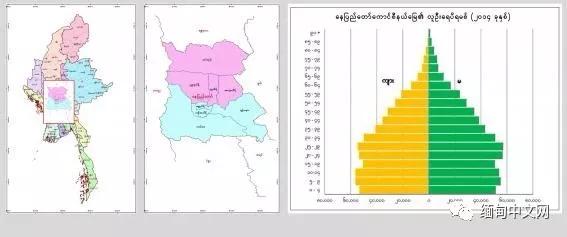 缅甸国土面积和人口_淳朴的民风 盛产的玉石都值得你来这个地方的看看