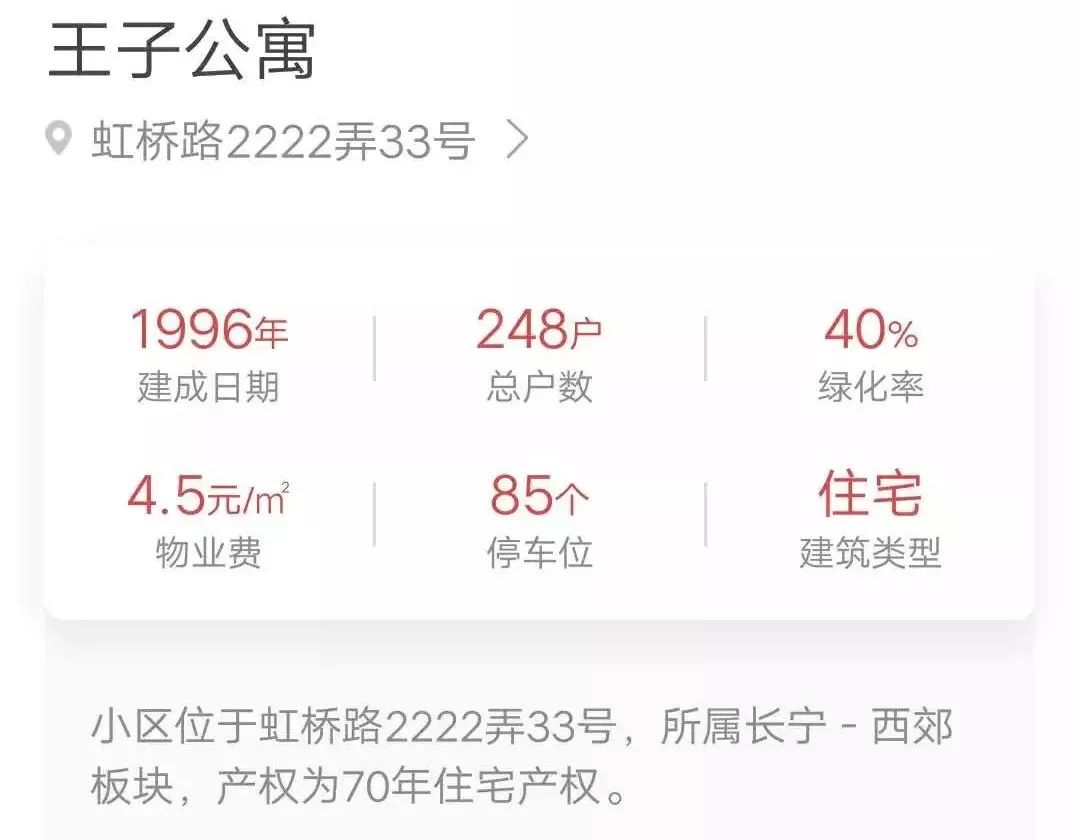 上海“奇葩”小区名大赏也许你也住在“白雪公主”！bd体育官网(图4)