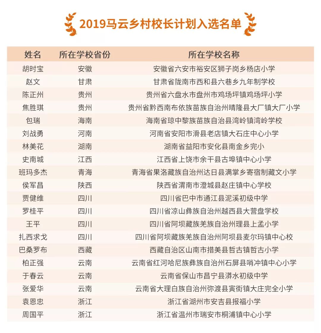 云南人口中的根正是什么意思_云南哈尼族人口分布图(3)