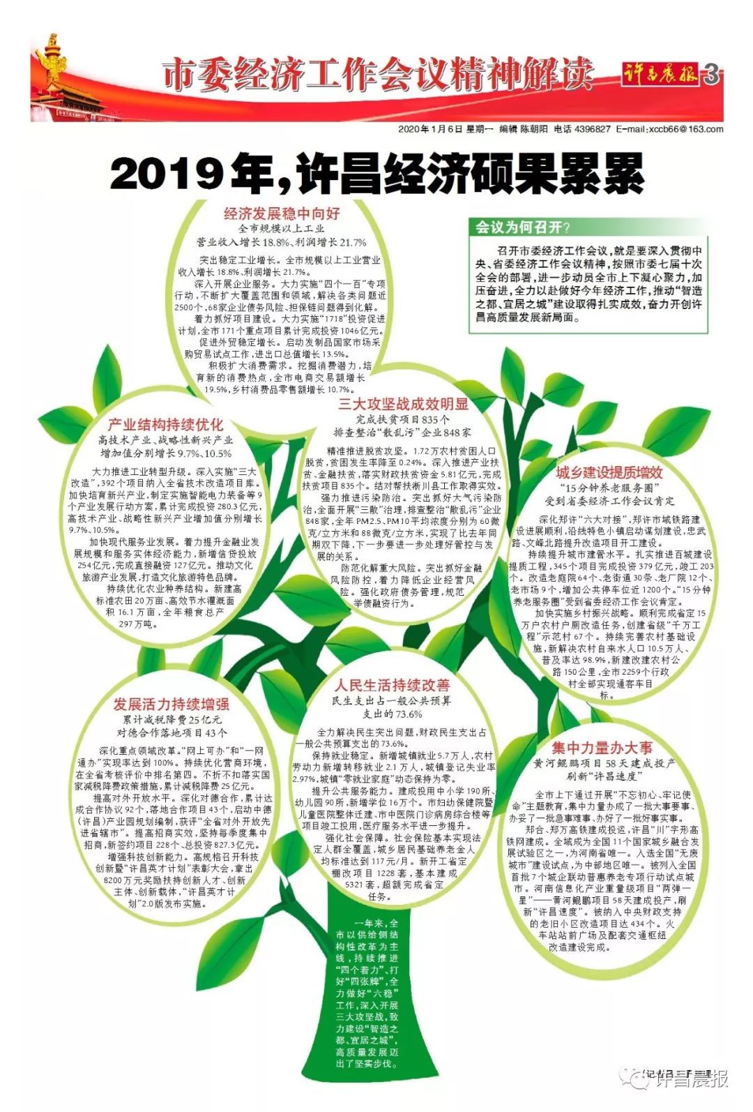 许昌2020gdp_2020罗威纳许昌(2)