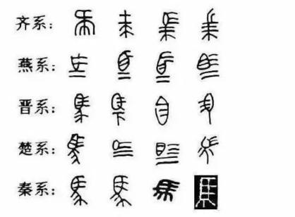 从书法说李斯，阅读《史记》