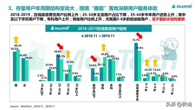 2019年中国互联网关键词年终盘点