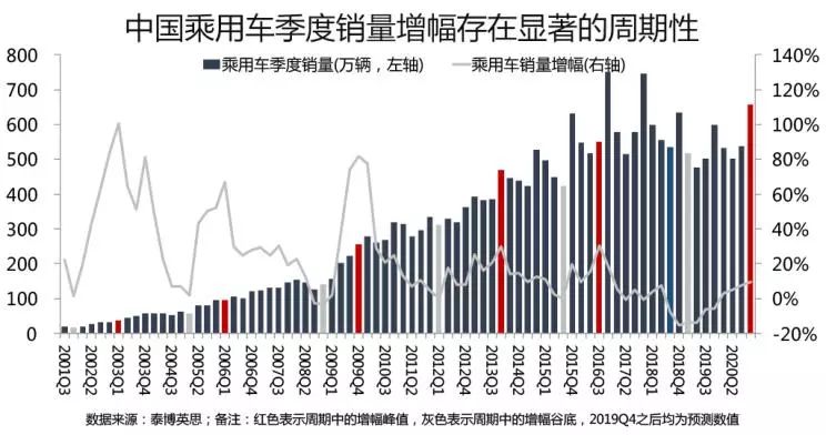 大理祥云2020年gdp_大理州2019年GDP出炉 大理市排第一 祥云县第二...(2)