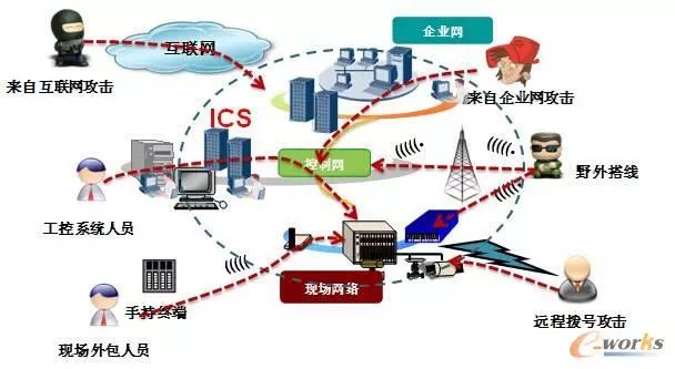 文章配图-8