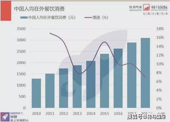 中国人口两千万的_中国人口图片(2)