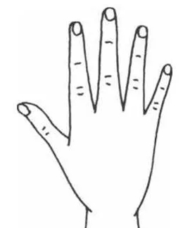 简单的手 c777092f4338492c8c8b94c4e7ed1750.jpeg