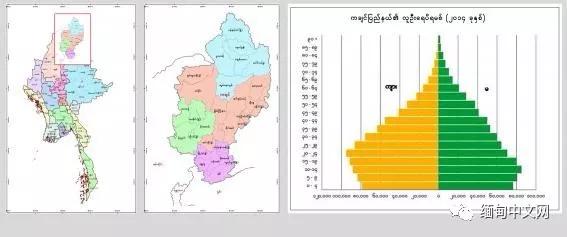 缅甸国土面积人口gdp是多少_意大利的人口与国土面积是多少