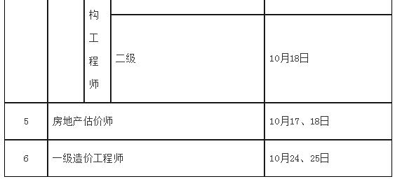 2020年贵州第二季度g_2020年贵州遵义地图