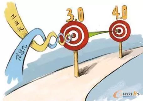 文章配图-2