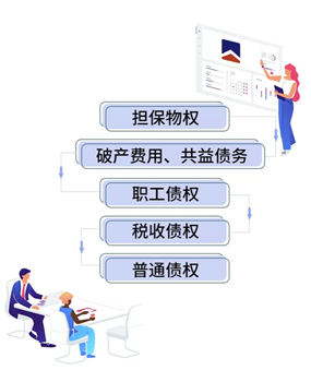 税收制度的核心问题是 cf6cdfebe2c045328d0ab893a251f252.png