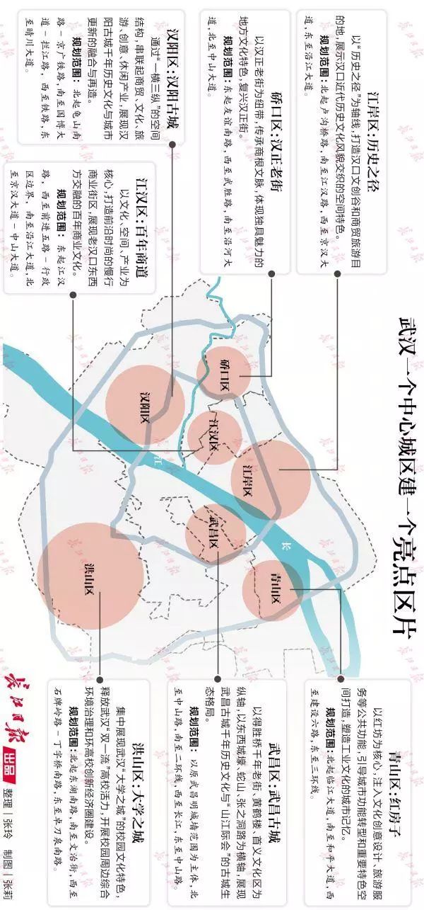 关注| 武汉一个中心城区建一个亮点区片,详情都在这里