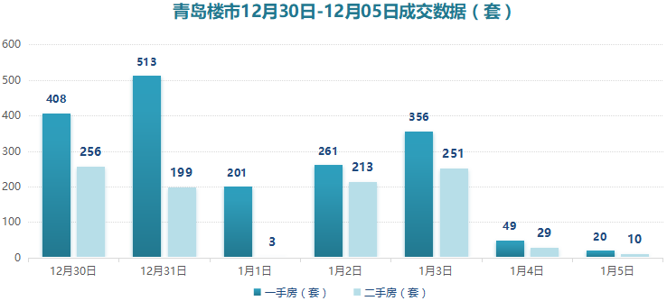 胶州市gdp算入青岛吗_2020年GDP出炉 请问苏大强哪个城市性价比最高(2)