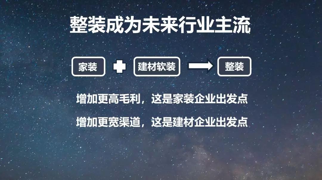 2020中国家装家居行业老许跨年演讲精华版