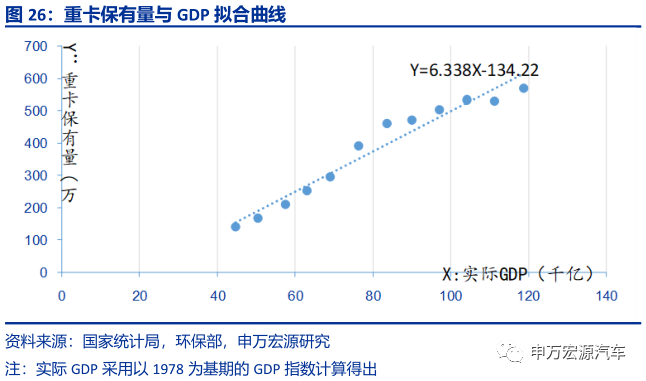 潍坊gdp潍柴占比多少_最新数据 山东GDP排行榜出炉 潍坊排名......(2)