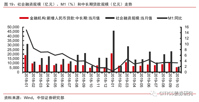 宿城区gdp包括经开区吗_无锡上半年各区域GDP大曝光 看看江阴排第几