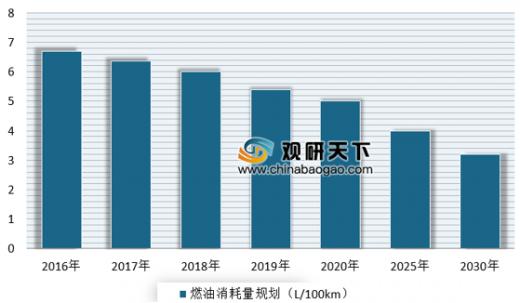 2019中国铝材排行_2019年中国铝材行业竞争格局与发展趋势分析,企业朝四