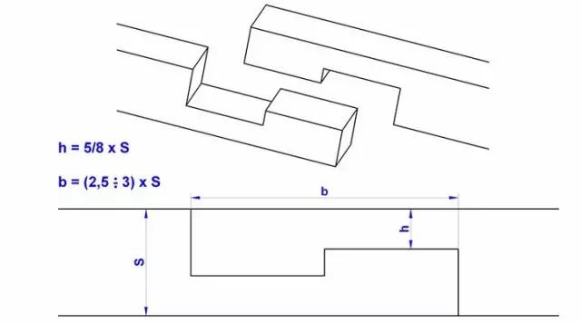 140种榫卯结构详细图纸(附部份榫卯制作计算公式)_榫头