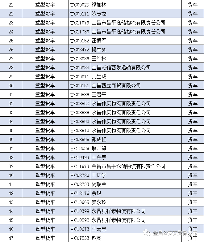 金昌人口数_金昌鱼图片(2)