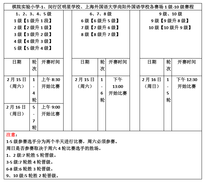 2020年2月上海GDp_中国2020年gdp