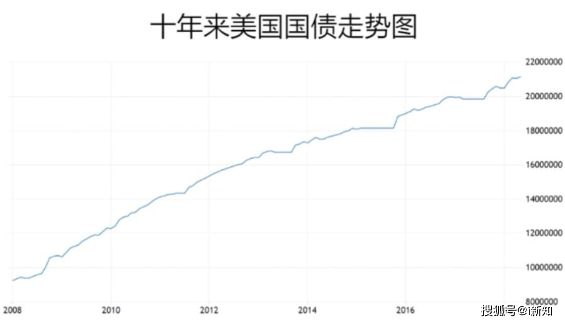 中东各国人口_中东将有大事发生 以色列已准备向伊朗宣战,只等美国一声令下(2)