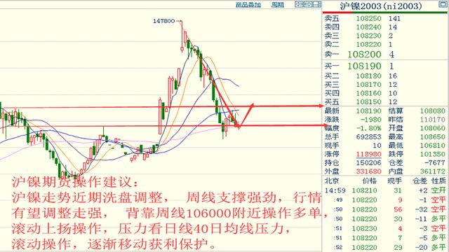 2020gdp平湖含港区_港区 经开 当湖包揽平湖各乡镇街道GDP前三 你所在乡镇排第几