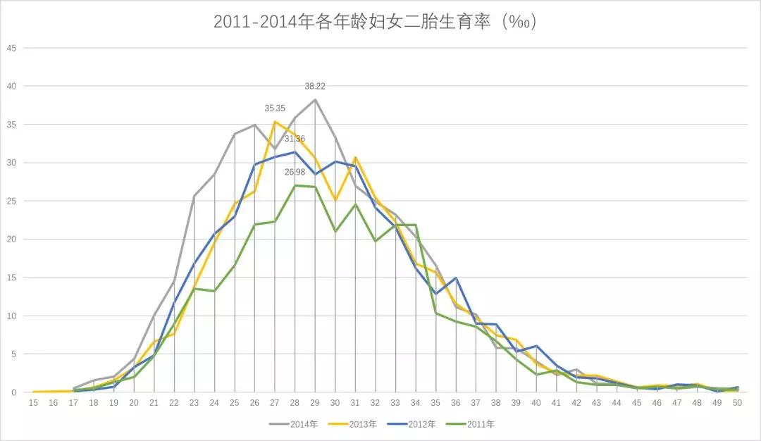 东亚人口危局:结不了婚、生不了娃、中产梦破碎