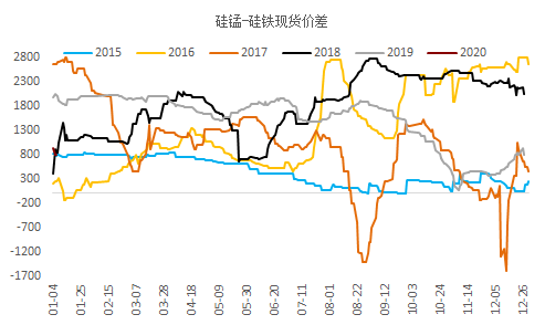 20万吨聚丙烯可拉动GDP_歼-20(2)