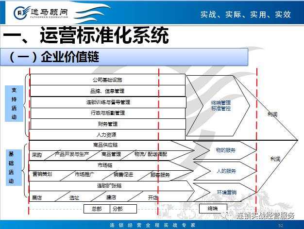 人口管理方式_苏州流动人口积分管理将启动 图解管理办法(2)