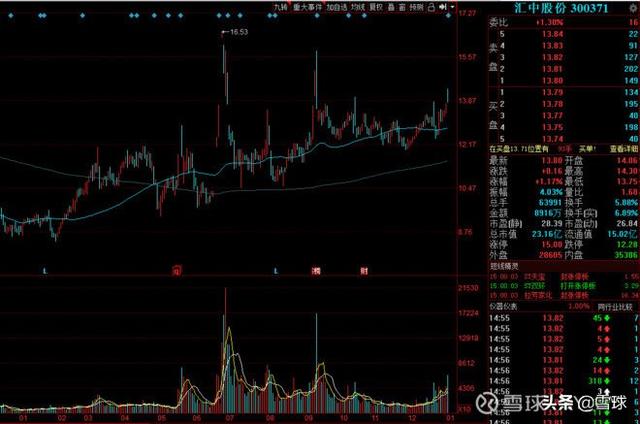 2020年物联网gdp_物联网图片(3)