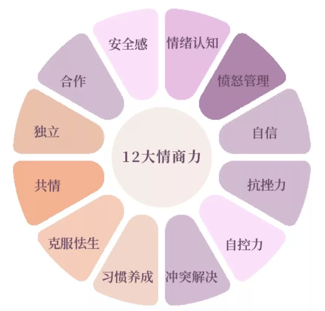 张怡筠独家分享20个故事把孩子的坏情绪转换成高情商