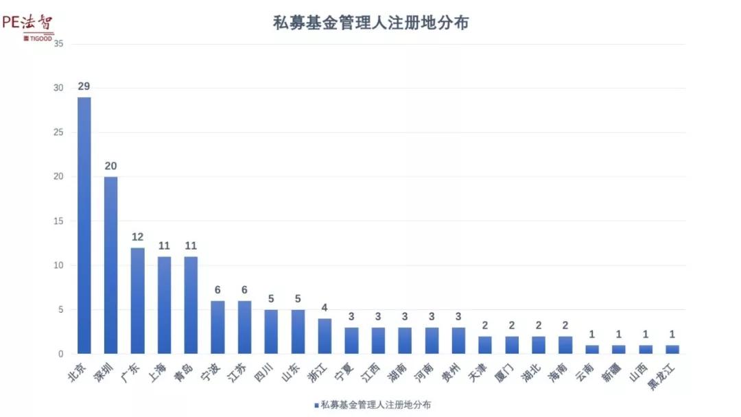 宁夏2019人口_宁夏地图(3)